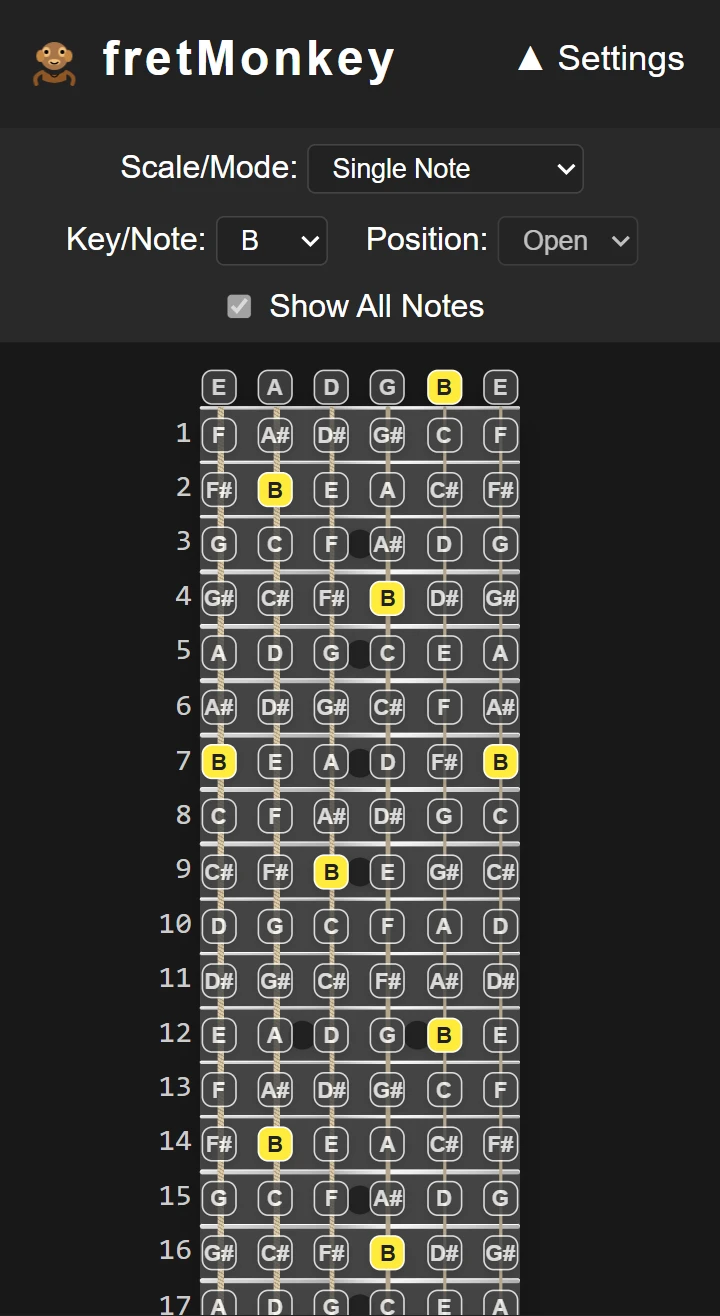 fretmonkey B Notes